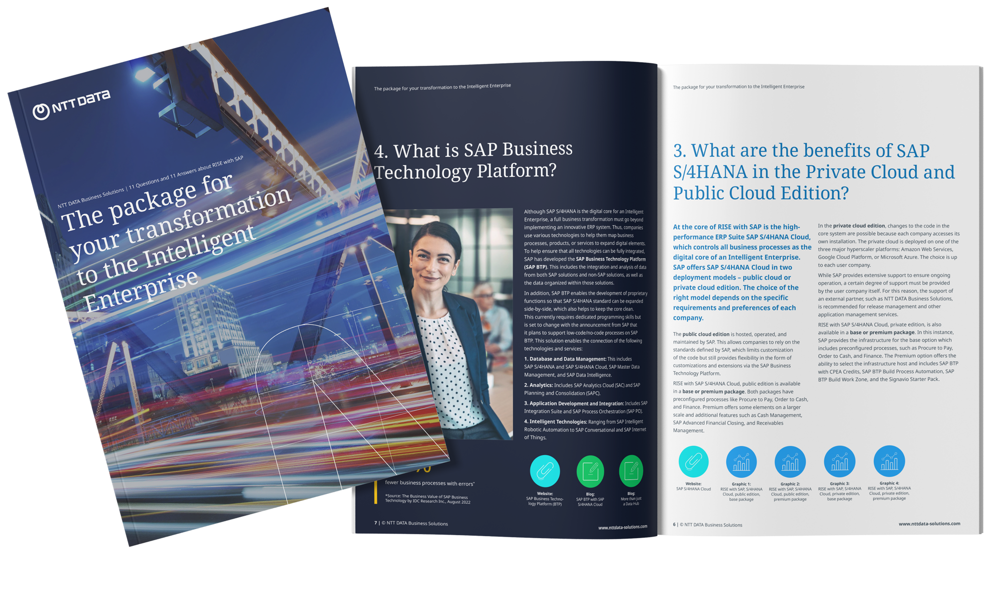 11-Questions-and-11-Answers-about-RISE-with-SAP-Titel-Innenseiten
